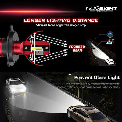 NovSight Lampen Auto & Motorrad H4 LED 6000K Kaltes Weiß 60W 2Stück