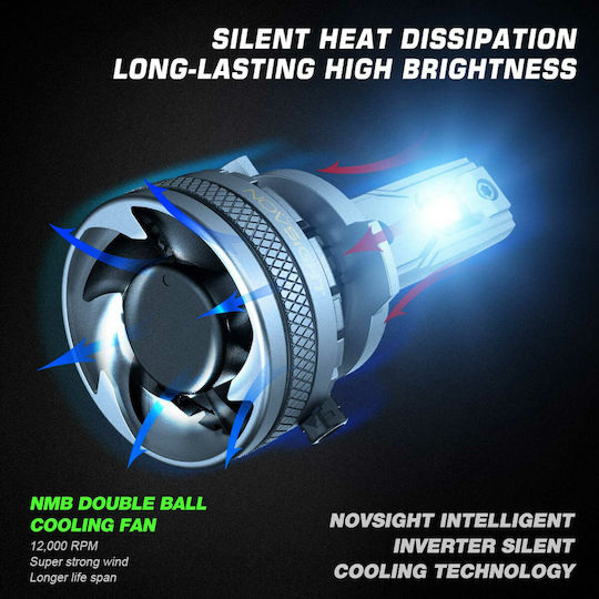 NovSight Лампи Автомобил & Мотоциклет HIR2-9012 LED 6500К Хладно бяло 12-24V 120W 2бр