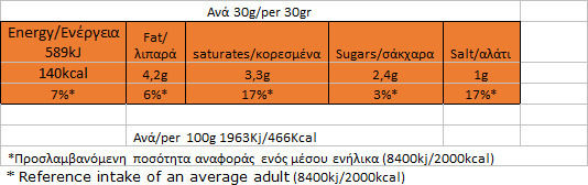 Joice Breadsticks Corn 120gr