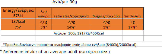 Organic Kalamata Olive Breadsticks Joice Foods 120g