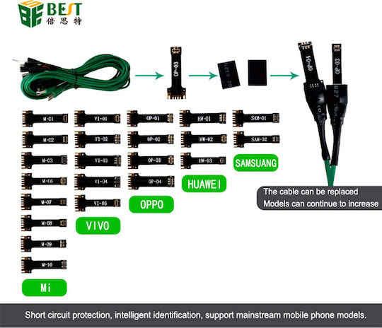 Best BST-063 Tester για Service Κινητών