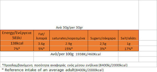 Organic Spinach & Feta Breadsticks Joice Foods 120g