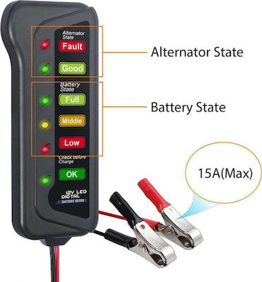 CNBJ 802 Digital Battery Tester with Crocodile Clips