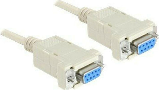 DeLock VGA male to VGA female White 1.8m Cable (84077)