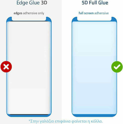 Full Glue Full Face Tempered Glass (Mi Note 10/10 Pro)