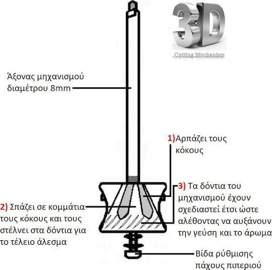 Brass Pepper Mill Alexander Set Manual Râșnițe Condimente Metal în Culoare Auriu 19cm 1buc
