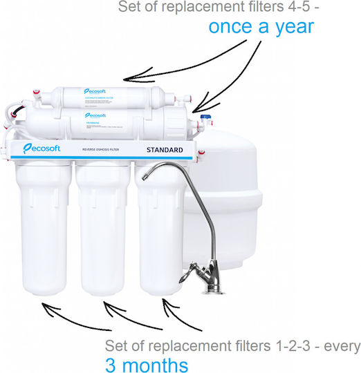 Ecosoft Reverse Osmosis System 5 Stages Standard