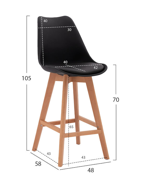 Scaune Bar cu spătar din Polipropilenă Vegas Negru 48x58x105buc