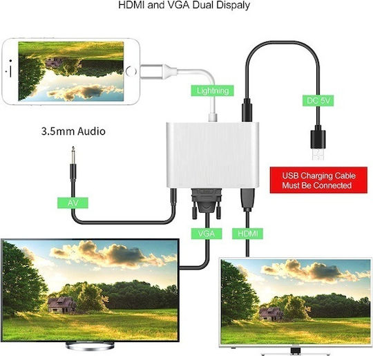 Andowl Q-HD410 Converter Lightning male to 3.5mm / HDMI / VGA female White 1pcs