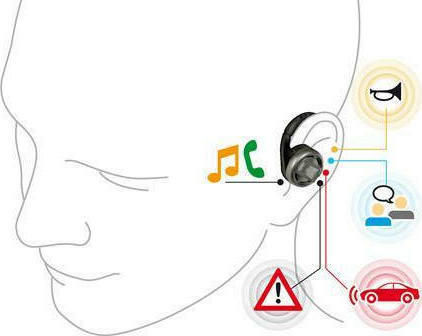 Lampa Gold Line In-ear Bluetooth Handsfree Ακουστικά με Αντοχή στον Ιδρώτα Μαύρα
