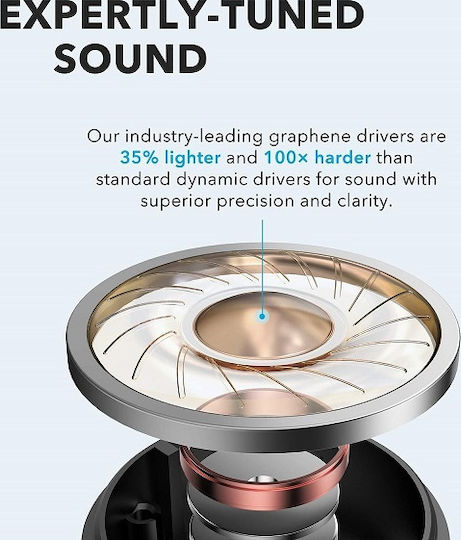 Soundcore by Anker Life Note In-ear Bluetooth Handsfree Earphones with Sweat Resistance and Charging Case White