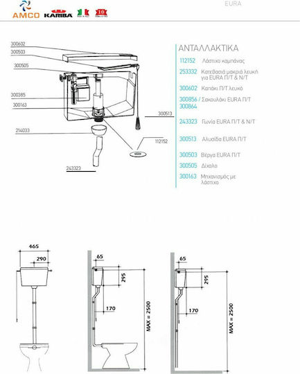 Kariba Eura Wall Mounted Plastic High Pressure Rectangular Toilet Flush Tank White