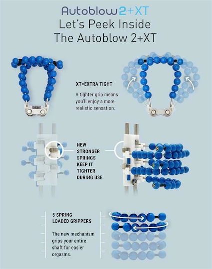 Autoblow 2+ X.T. Size C Masturbator Mouth με Δόνηση