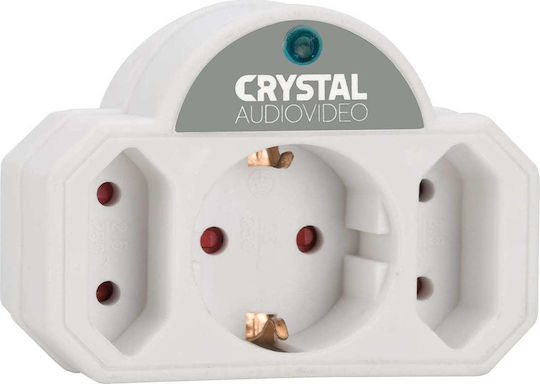 Crystal Audio T-Piece Securitate 3 Prize
