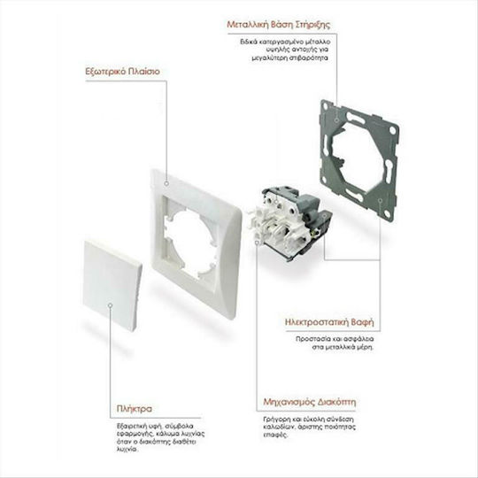 Lineme Complete Single Telephone Socket White RJ11 50-00115-1