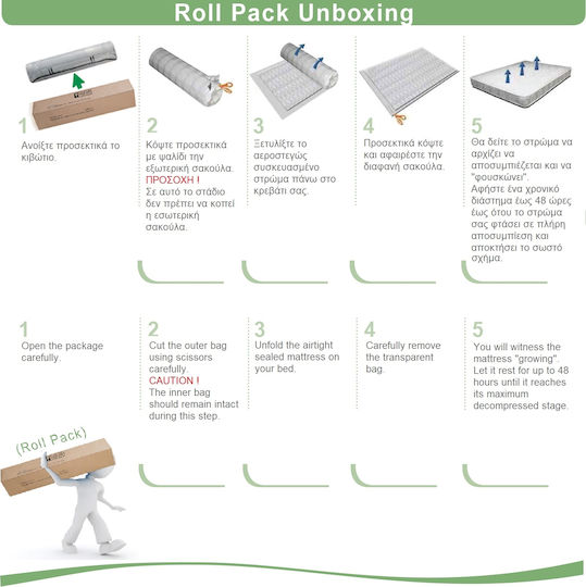 Woodwell Queen Orthopedic Mattress Double-Sided Roll Pack 160x200x19cm with Springs