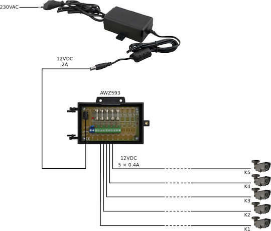Pulsar Τροφοδοτικό Συστημάτων CCTV PSD12020