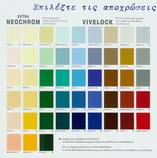 Vivechrom Extra Neochrom 0.75Es Strangali 63