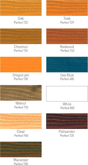 Bondex Perfect Lac de impregnare pentru apa 728 Oregon Satin 750ml