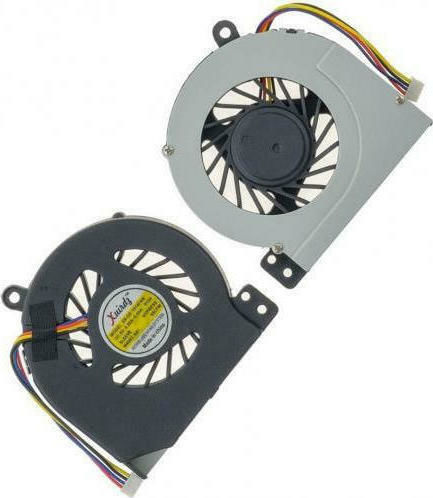 Dell Replacement Laptop Fan for 1015