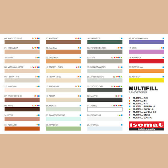 Isomat Multifill Smalto 1-8 Tile Joint Filler 21 Caramel 4kg