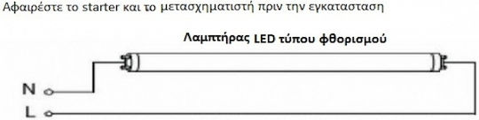 Adeleq Bec LED 18W Tip Tub 120εκ. pentru Soclu G13 și Formă T8 Alb rece 1000lm