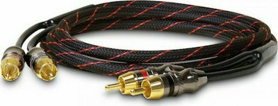 Dynavox 0.75m RCA male Cable (207375)