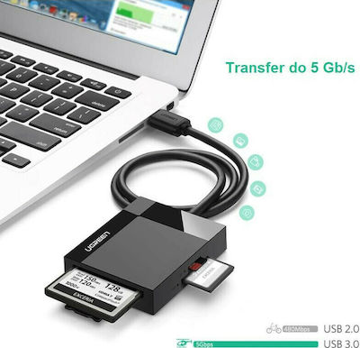 Ugreen Card Reader USB 3.0 για SD/microSD/MemoryStick/CompactFlash