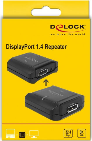 DeLock KVM Extender (11474)
