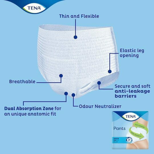 Tena Plus Incontinence Underwear 14pcs