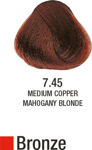 Alfaparf Milano Professional Evolution Of The Color Βαφή Μαλλιών 7.45 Ξανθό Medium Χάλκινο Μαονί 60ml