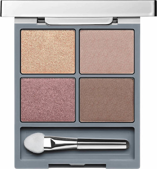 Physicians Formula The Healthy Eyeshadow Lidschattenpalette in fester Form 6gr