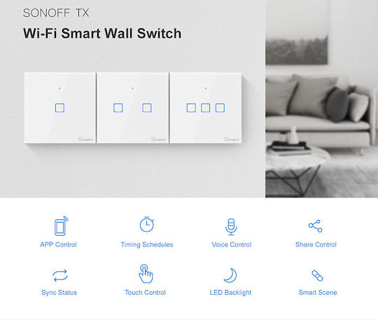 Sonoff TX T2 Încastrat Comutator de Perete Wi-Fi Iluminat Dublu cu Cadru Alb