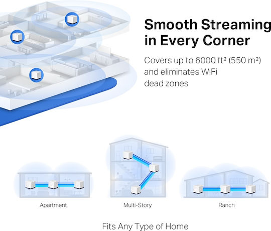 Mercusys H50G v1 WiFi Mesh Network Access Point Wi‑Fi 5 Dual Band (2.4 & 5GHz) in Triple KIt