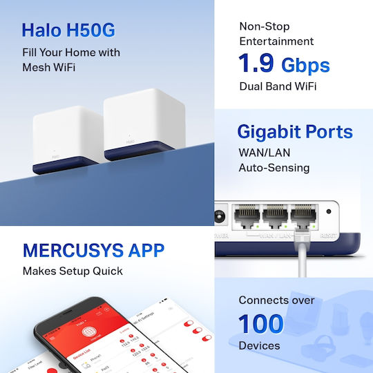 Mercusys H50G v1 WiFi Mesh Network Access Point Wi‑Fi 5 Dual Band (2.4 & 5GHz) in Double Kit
