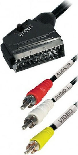 Cable Scart male - Composite male 2m Black 271-190
