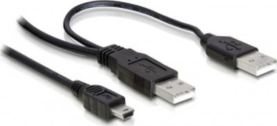 DeLock 1m USB 2.0 Cable A-Male (82447)