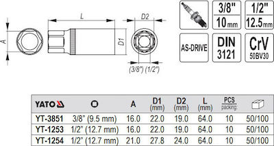 Yato for Spark Plugs