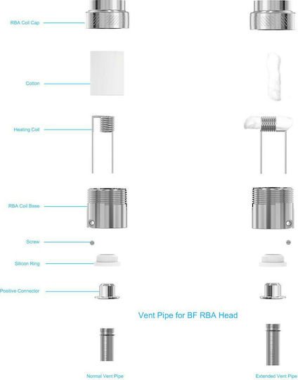 Joyetech BF RBA Widerstand für Elektronische Zigaretten 0.5ohm (RDL) 1Stück
