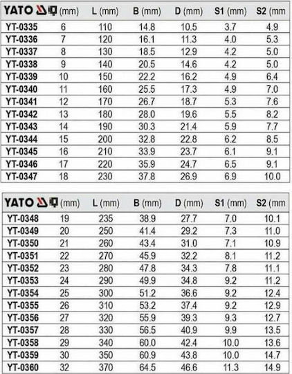 Yato Германополигонно 9mm 1бр