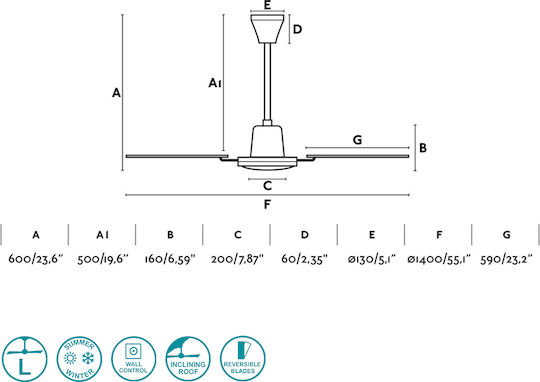 Faro Barcelona Malvinas L Ceiling Fan 140cm Mahogany