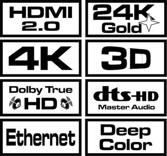 Savio HDMI 2.0 Premium High Speed 4K 60Hz HDR Cable HDMI male - HDMI male 10m Μαύρο
