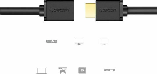 Ugreen HD107 Cable HDMI male - HDMI female 1m Μαύρο