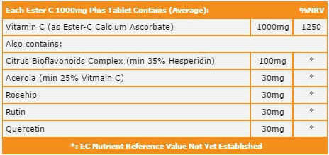 Health Aid Ester-C Plus 1000 mg 30tabs Βιταμίνη για Ενίσχυση του Ανοσοποιητικού, τo Δέρμα & Αντιοξειδωτική δράση 1000mg 30 ταμπλέτες