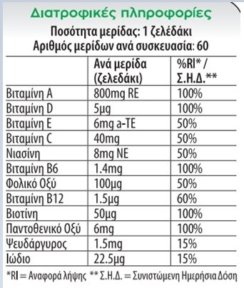 Chewy Vites Adults Мултивитаминен Комплекс Поливитамин За Енергия и Подсилване на Имунната Система 60 Желирани Бонбона