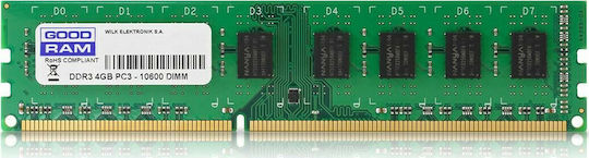 GoodRAM 8GB DDR3 RAM с Скорост 1600 за Настолен Компютър