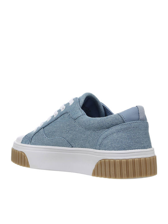 Adidași Flatforms Pentru Femei Albastru Deschis