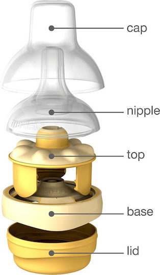 Medela Plastic Baby Bottle Calma Anti-colic with Silicone Teat for 0+ Months 150ml