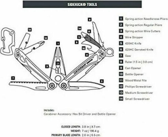 Leatherman Sidekick Multitool Grau