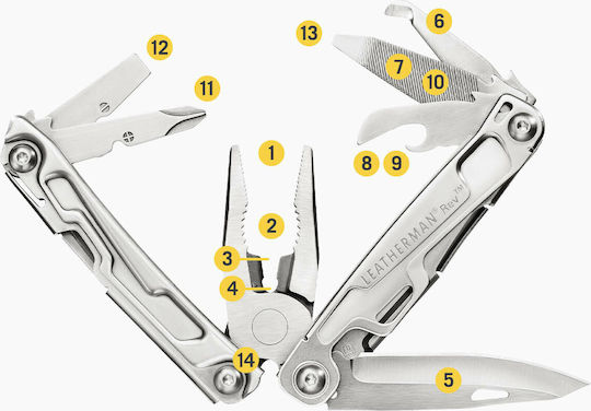 Leatherman Rev Multitool Gray